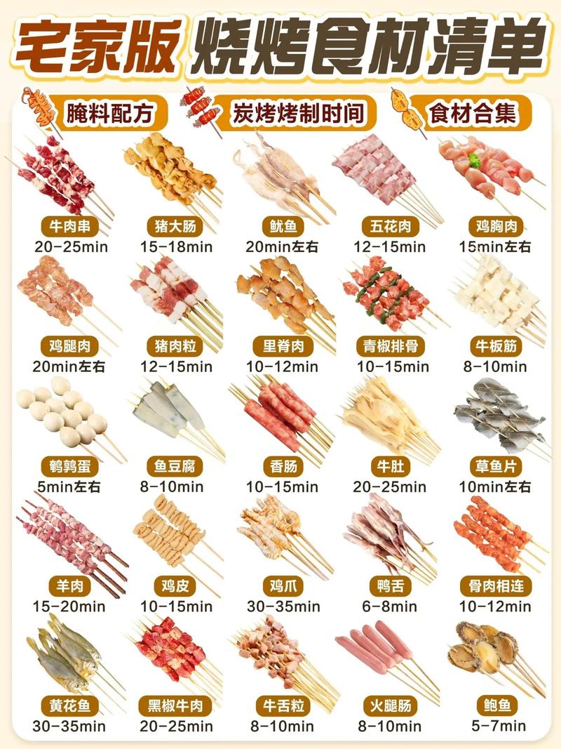 烧烤食材与调料全攻略
