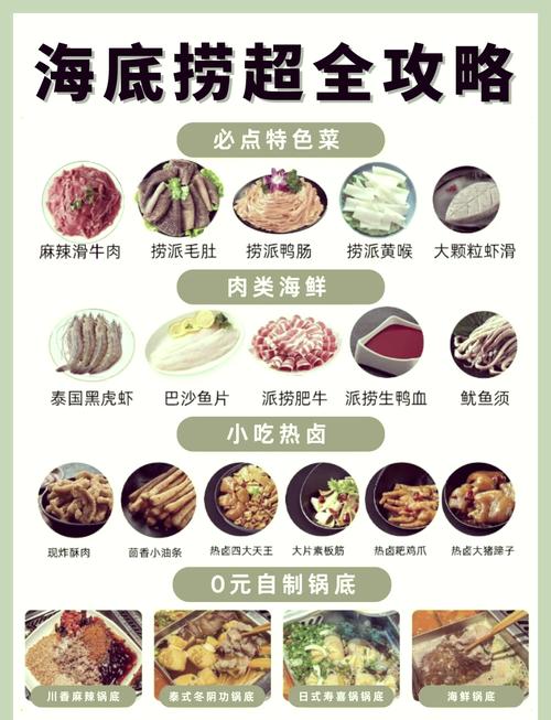 餐厅点菜技巧全攻略
