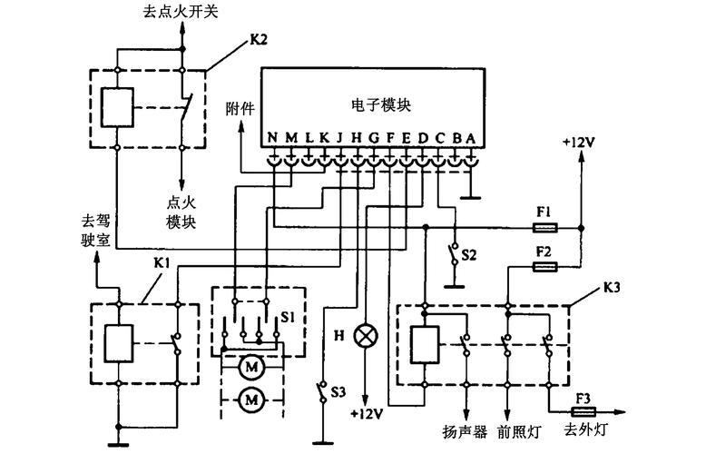 汽车防盗系统的全方位解析：从原理到实践