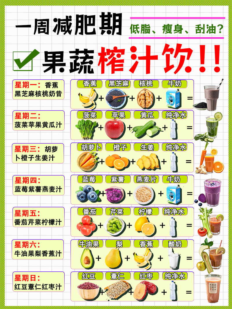 低脂肪饮食：开启健康生活的新选择