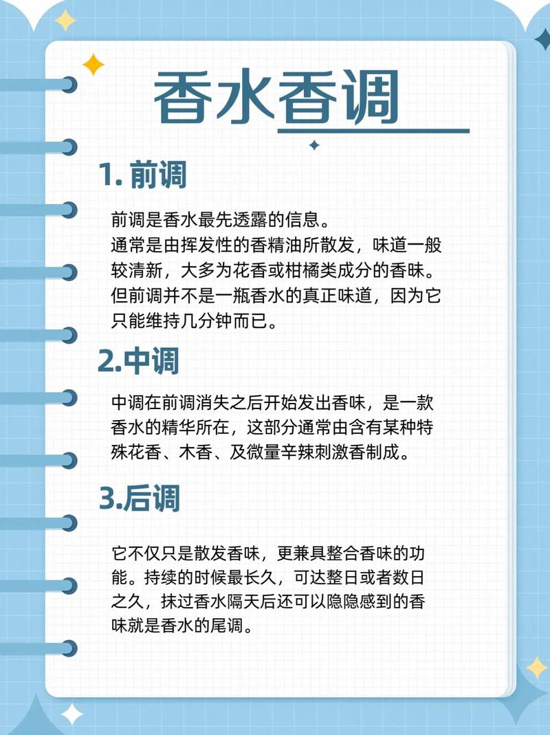 以下是几个值得推荐的香水品牌：