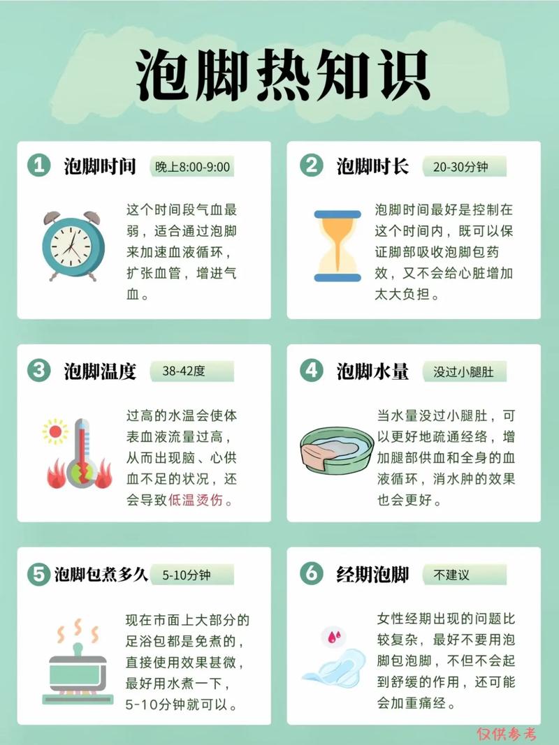 探索泡脚养生的奥秘：传统智慧与现代科学的对话