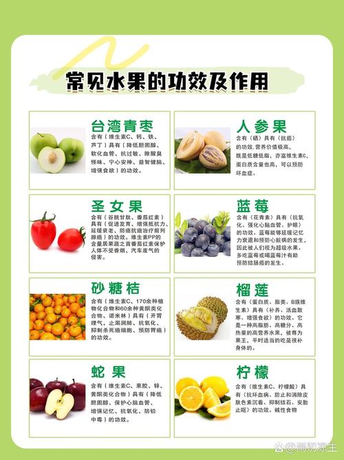 果蔬养生功效全解析