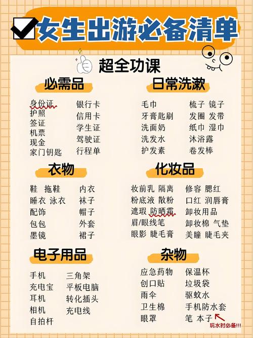 旅游必备物品清单，助您畅享旅途