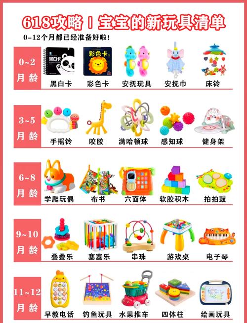 详细阅读:儿童创造力培养玩具的精选推荐与使用指南 儿童创造力培养玩具的精选推荐与使用指南
