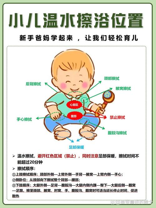 宝宝擦身体的温柔艺术与科学指南