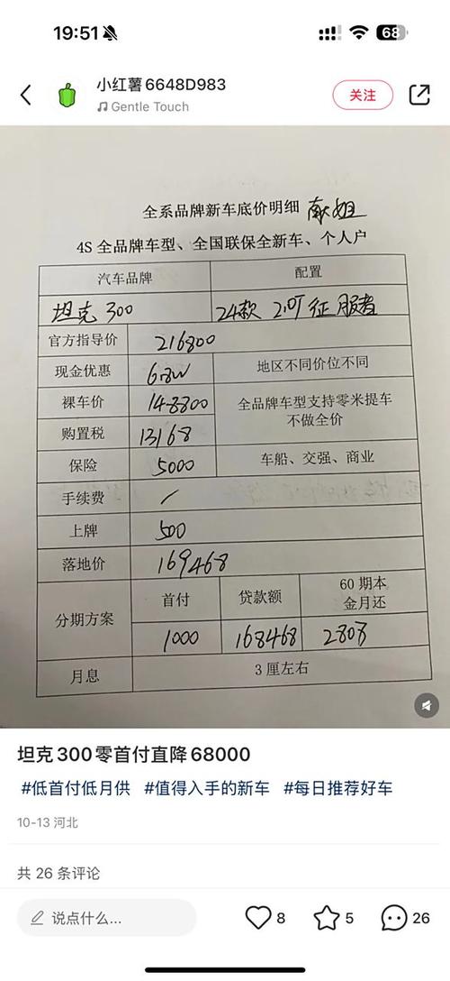 汽车贷款首付比例全解析