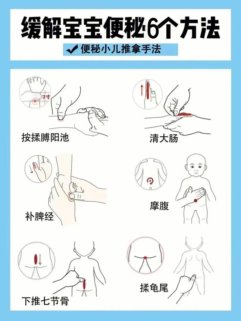 宝宝防便秘全攻略：助力宝贝肠道畅通