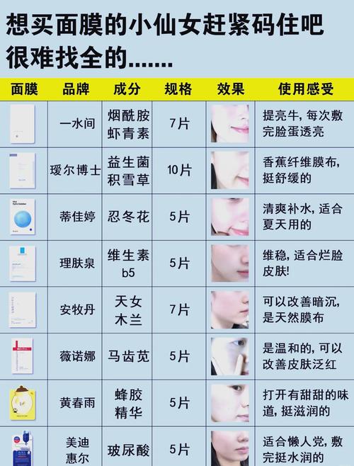 美白面膜使用周期全解析：科学焕白，安全无忧