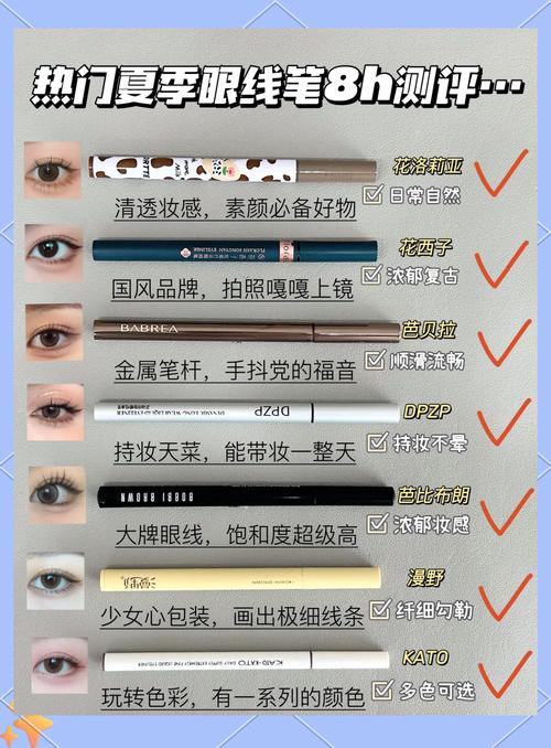 眼线笔与眼线液的选择与使用指南