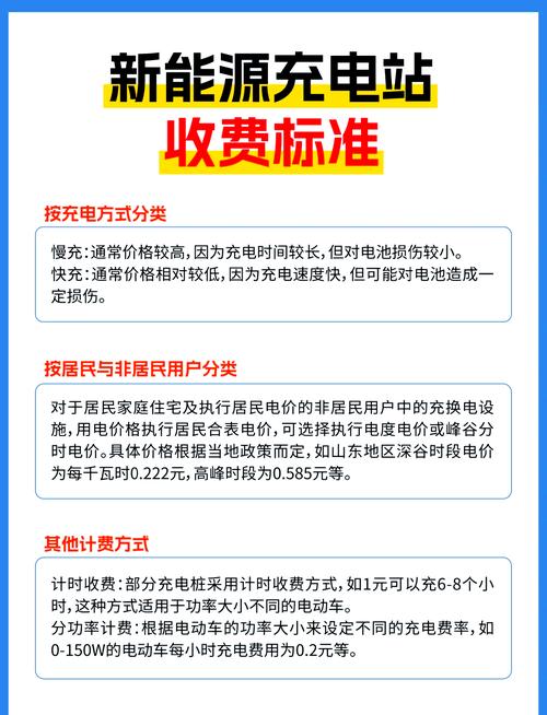 汽车充电费用解析