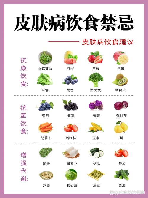 高盐饮食对皮肤的危害