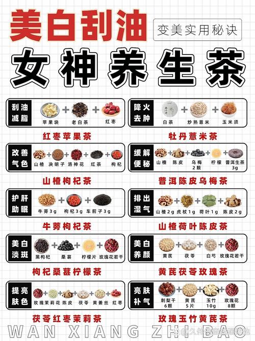 美容养生茶：由内而外焕发肌肤光彩的自然秘诀