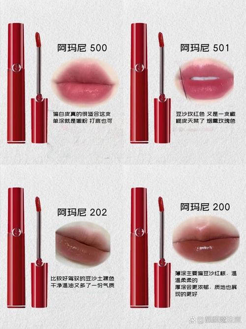 口红颜色的魅力：经典与潮流的碰撞