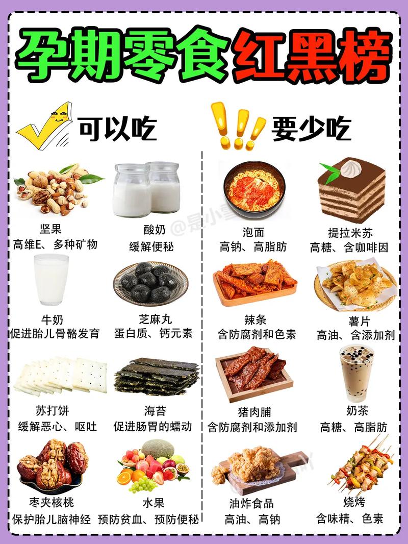 零食与健康：如何选择更营养的零食