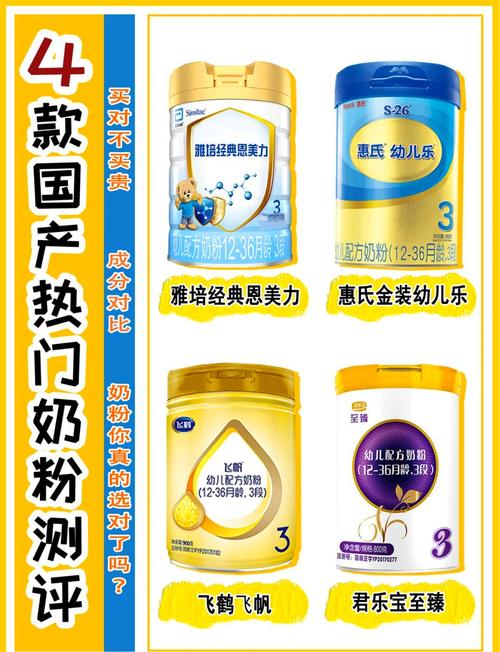 国产奶粉：从信任危机到品质崛起的蝶变之路
