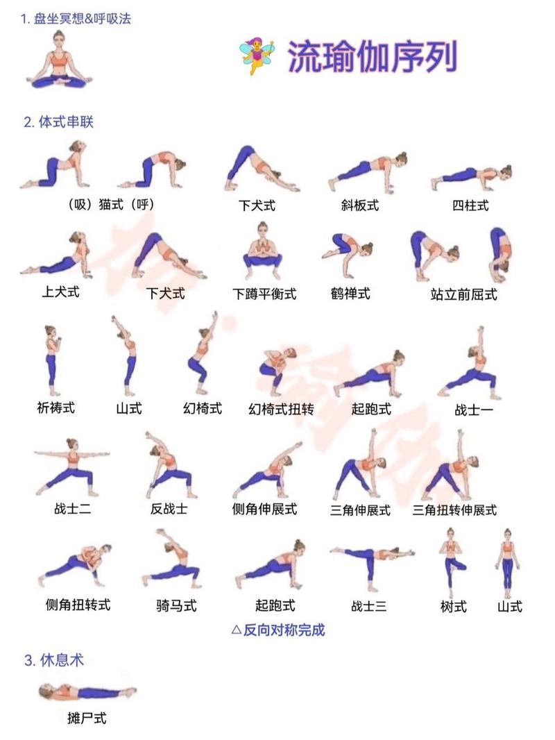 流瑜伽的练习方法与进阶指南