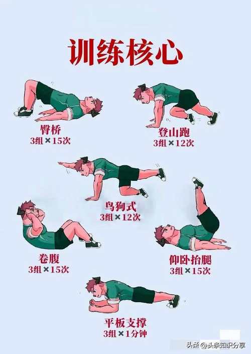 力量训练全解析