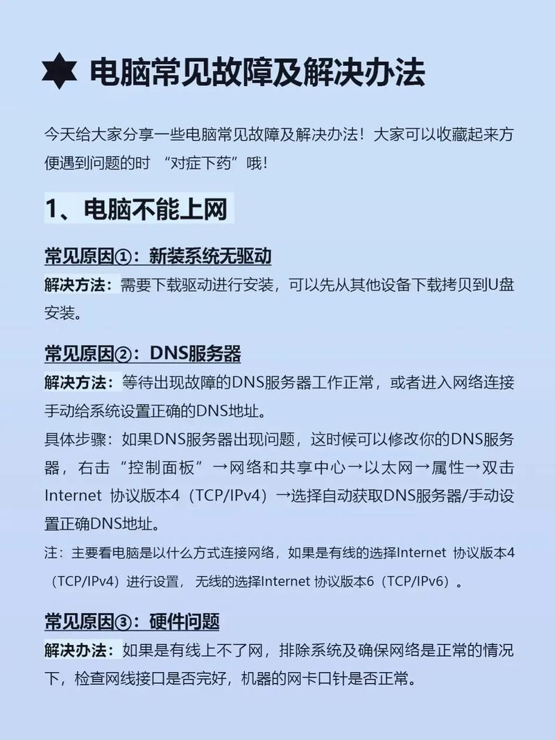 电脑技术与维护全攻略