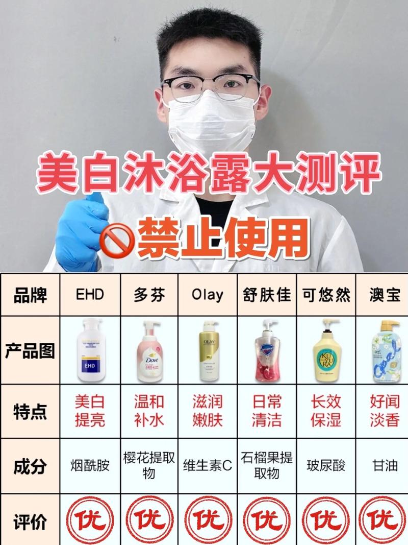 无泪配方沐浴露：宝宝肌肤的温柔守护者