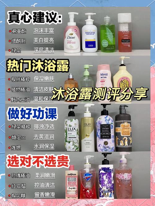 深度评测：探寻理想沐浴露，解锁肌肤清洁与呵护新境界