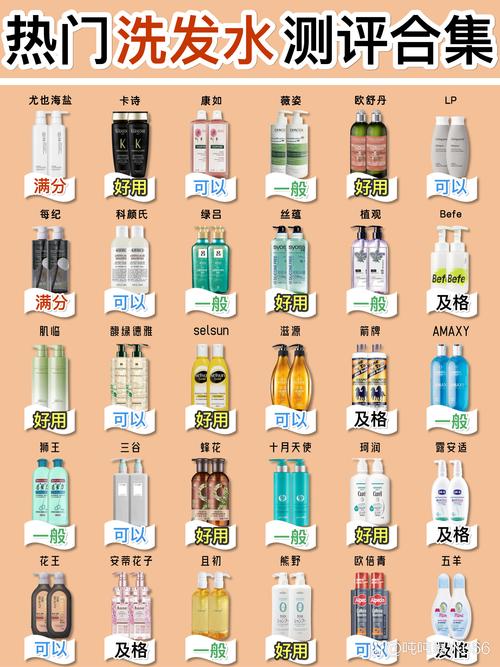 深度评测：洗发水的科学与艺术，从成分到效果全解析