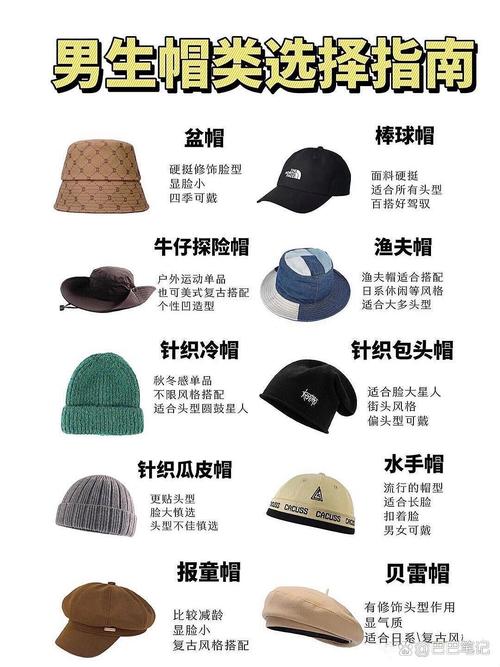 帽子材质大揭秘：从传统到现代的多样选择