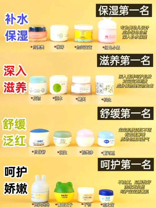 面霜成分全解析：探索肌肤滋养的秘密