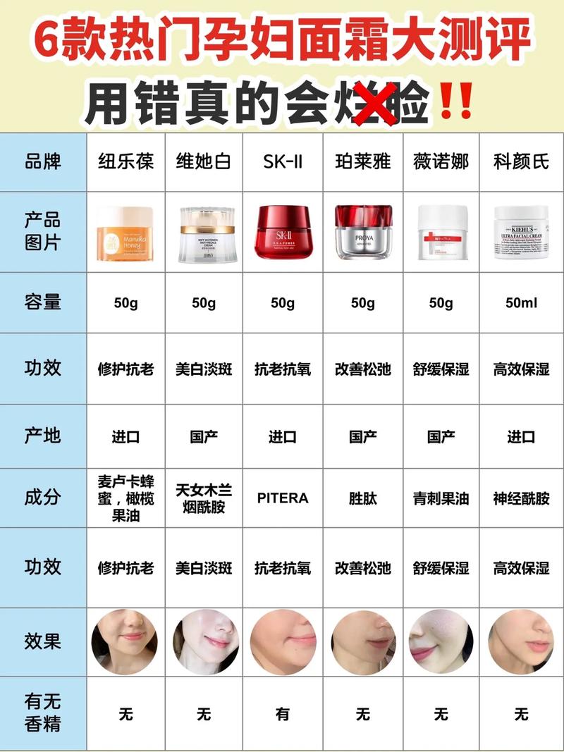 面霜的正确使用方法：让肌肤焕发光彩