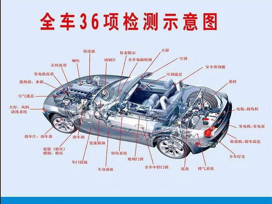 汽车物流车管理的全方位解析