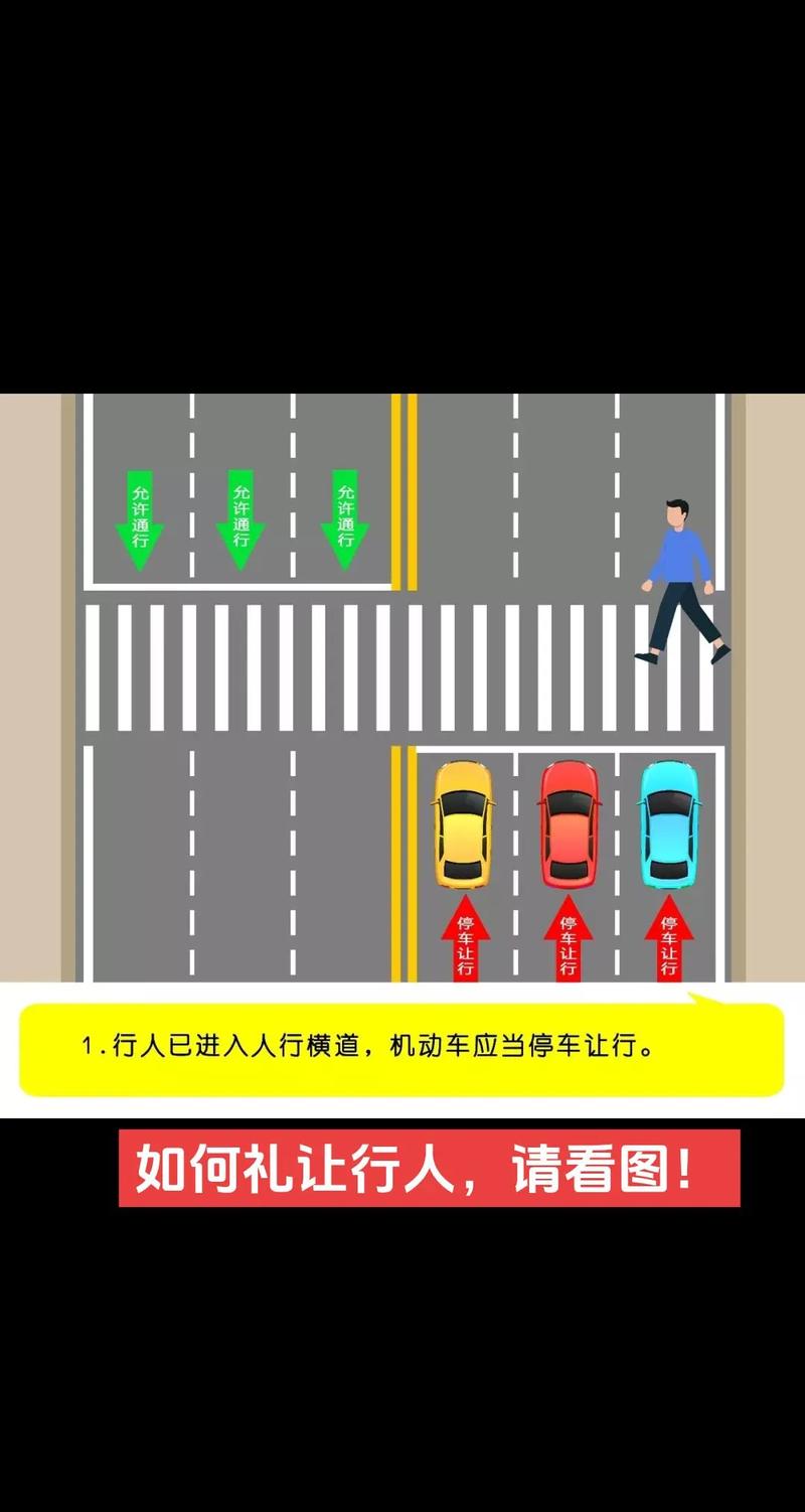 详细阅读:斑马线:城市交通中的生命守护线 斑马线:城市交通中的生命守护线