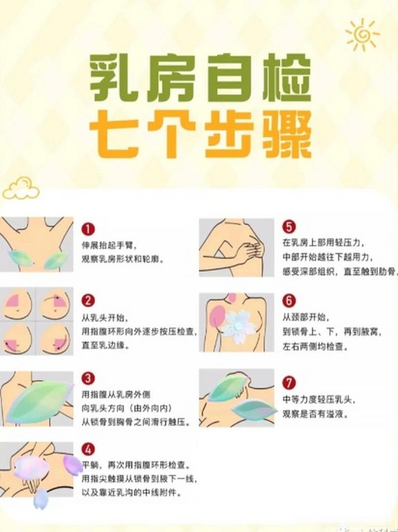 详细阅读:胸部保养知识与方法:守护女性健康的关键 胸部保养知识与方法:守护女性健康的关键