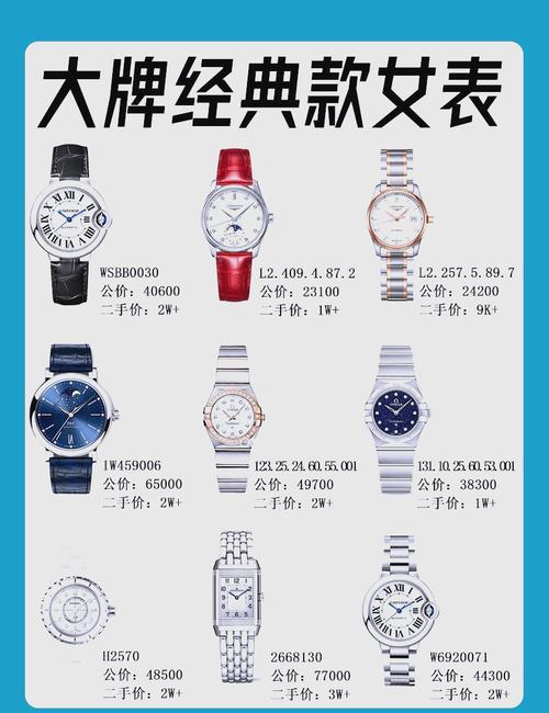 详细阅读:经典永存:大牌手表中的经典款式解析与魅力 经典永存:大牌手表中的经典款式解析与魅力