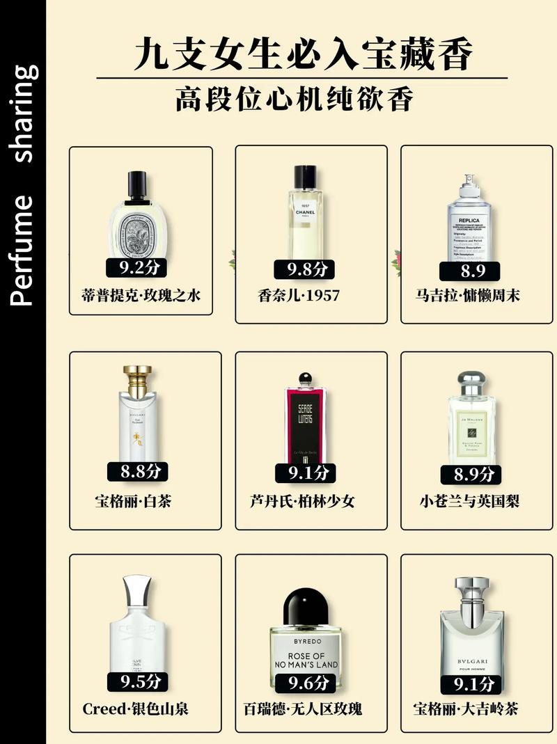 香体产品选择与使用全攻略：打造迷人魅力