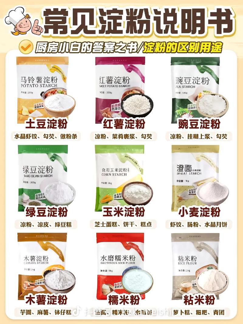 一、淀粉的基本定义