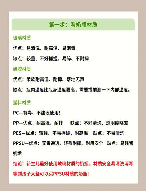 婴儿奶瓶：选购、使用与保养全攻略