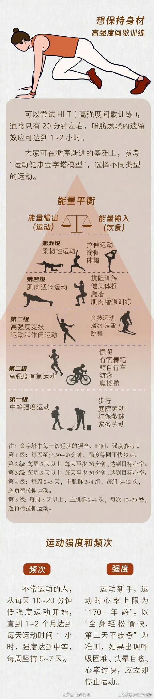 运动与身体柔韧性的关系