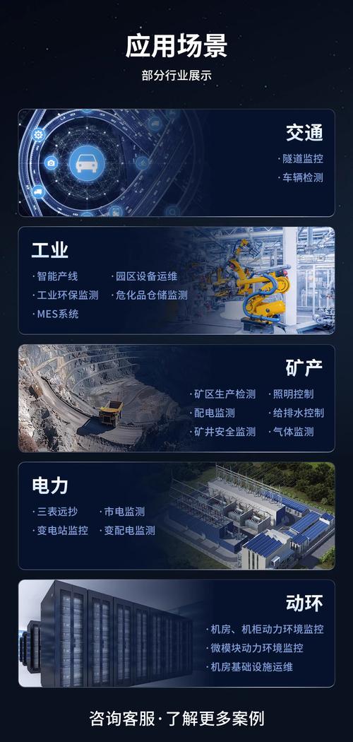 湿度传感器：环境监测的“敏锐之眼”与多领域应用价值剖析