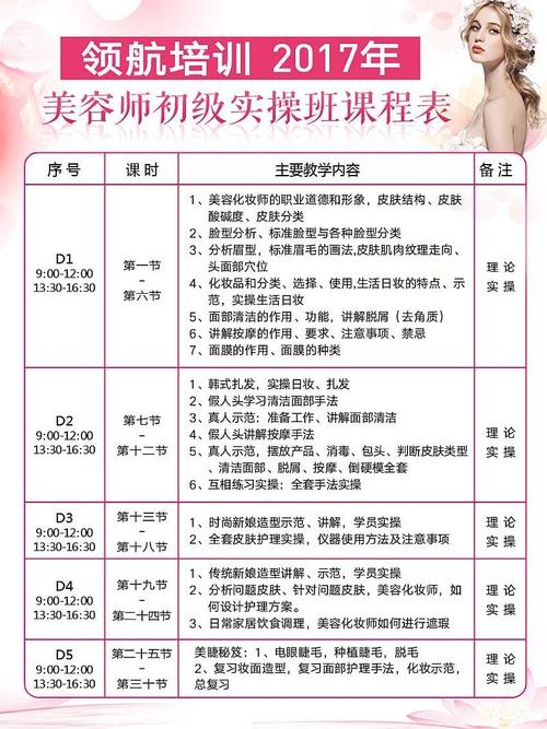 美容学校与课程选择：开启美丽事业的关键抉择
