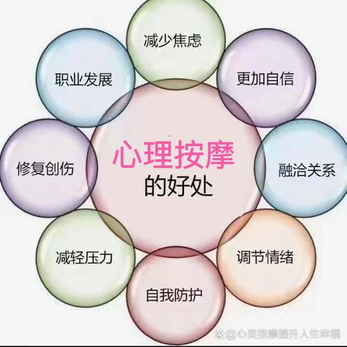 美容与心理健康：相互交织的微妙关联