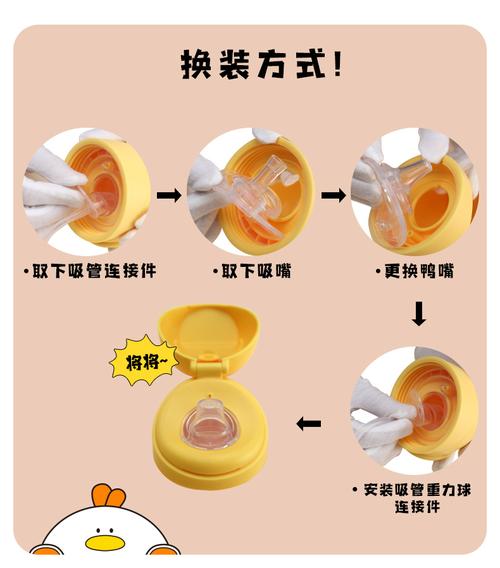 详细阅读:学饮杯的正确使用方法 学饮杯的正确使用方法
