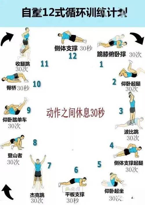间歇跑：高效燃脂与提升体能的跑步训练法