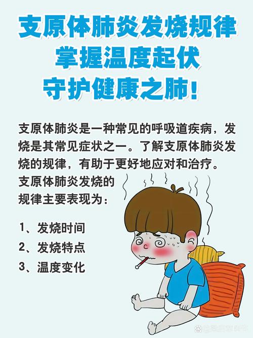 发烧：身体的警报与应对之道