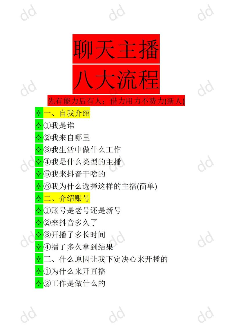电商直播技术深度解析：从入门到精通的实战指南