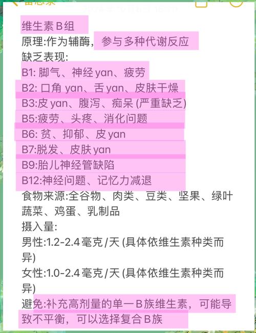 维生素与美容的亲密对话