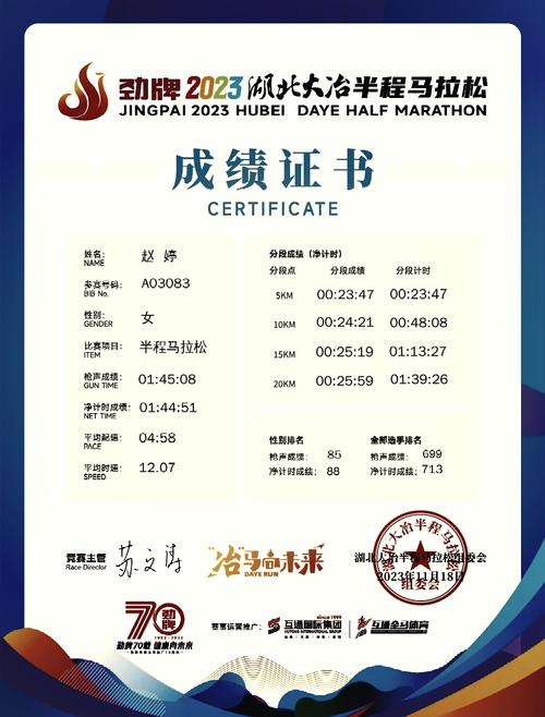 马拉松报名：开启热血征程的通行证