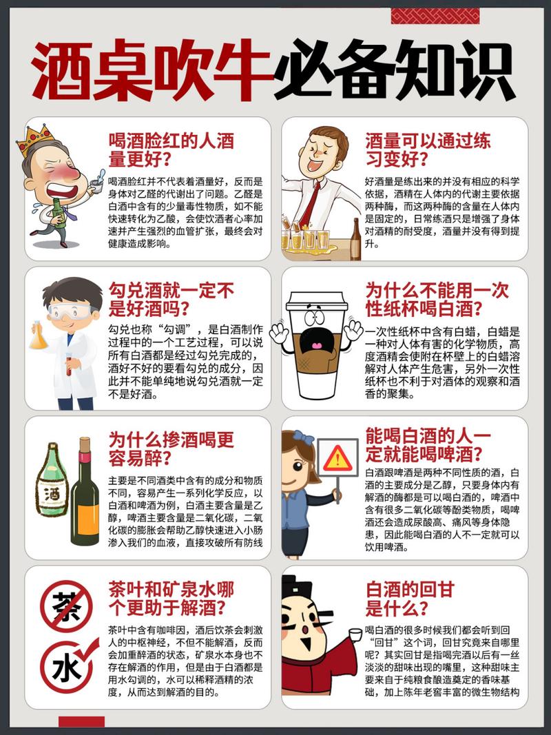 详细阅读:饮酒与皮肤问题 饮酒与皮肤问题