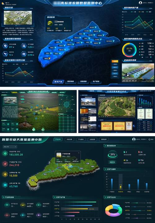 农业大数据分析：驱动现代农业发展的智慧引擎