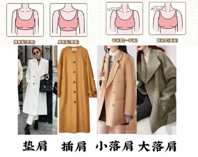 自然垫肩时尚穿搭指南：打造完美肩型与风格