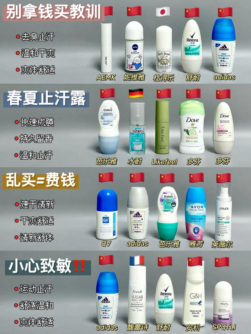 止汗产品选择指南：告别尴尬，拥抱干爽生活
